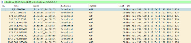 Wireshark Conversations