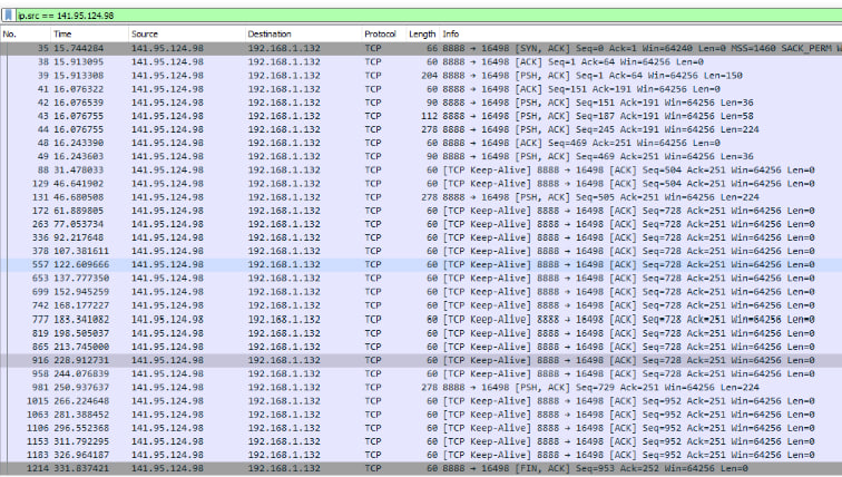 Wireshark Network Traffic