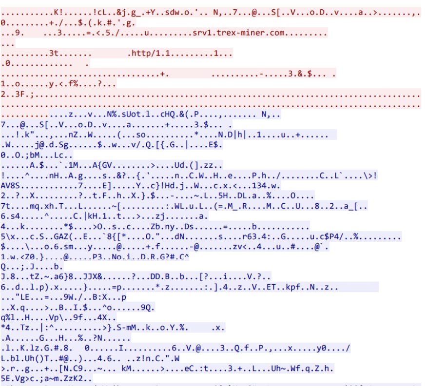 Network Scenario Analysis