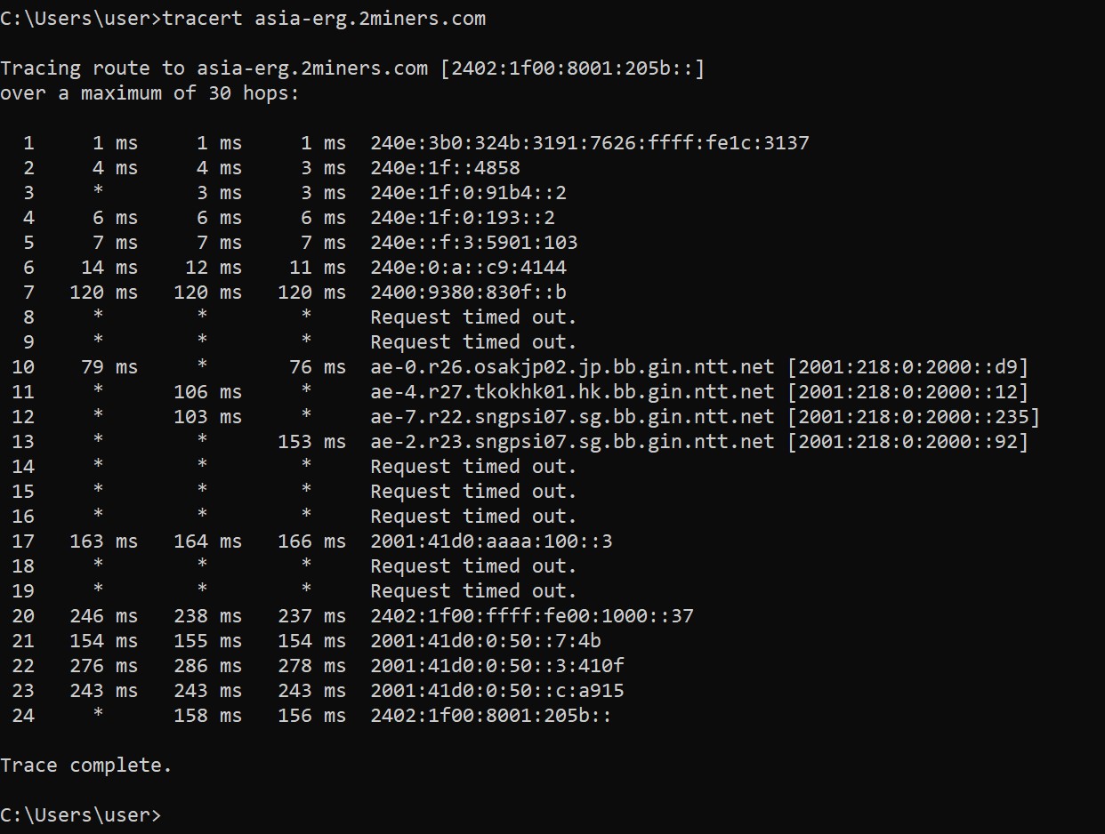 Tracert Routing Hops