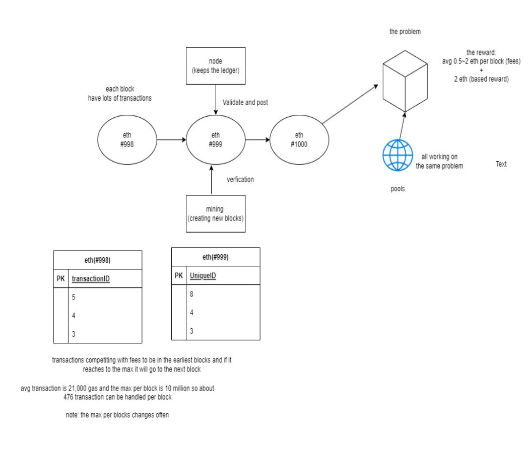 Mining System Use Case 2